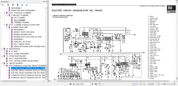Clark Forklift Truck SF35 45DL CMP40 50sDL Service Manual 8034283 3