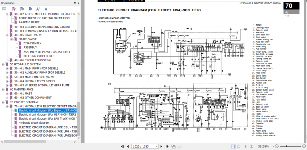 Clark Forklift Truck SF50 75SDL CMP50 75sDL Service Manual 8034927 3