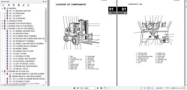 Clark Forklift Truck SF50 75s CMP50 75s D L Service Manual 8036086 2
