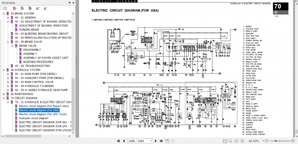 Clark Forklift Truck SF50 75s CMP50 75s D L Service Manual 8036086 3