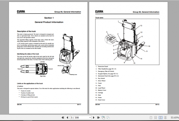 Clark Forklift Truck SX 12 16 Service Manual 8113245 2
