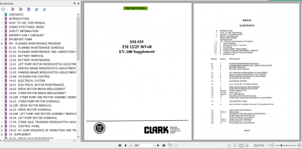 Clark Forklift Truck TM 12 25 36Volt EV 100 Supplement Service Manual SM 555 1