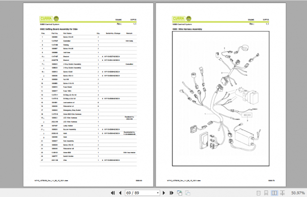 Clark Forklift WP15 Parts Manual PB EU131 4