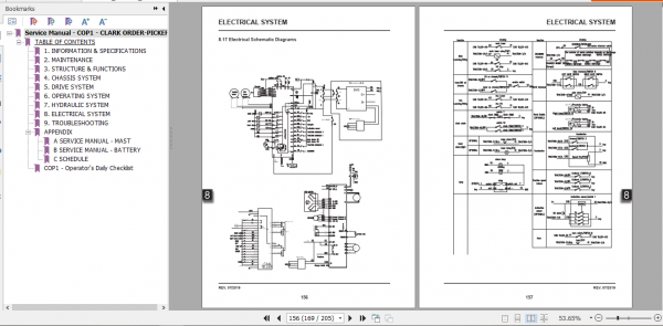 Clark Order Picker COP1 Service Manual SM 1600 4