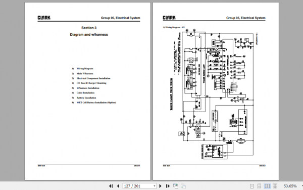 Clark Pallet Truck PX20 Service Manual 8113241 3