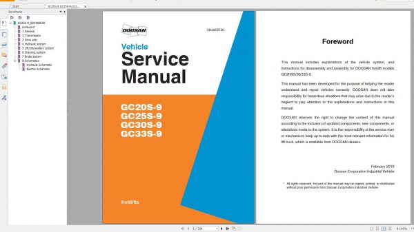 Doosan Forklift 2019 PDF Service Manual Part Manual Schematic Diagram DVD 0