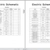 Doosan Forklift 2019 PDF Service Manual Part Manual Schematic Diagram DVD 14