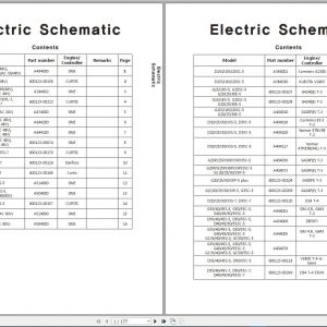 Doosan Forklift 2019 PDF Service Manual Part Manual Schematic Diagram DVD 14