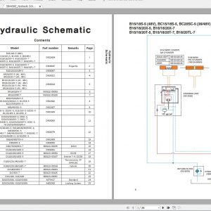 Doosan Forklift 2019 PDF Service Manual Part Manual Schematic Diagram DVD 15