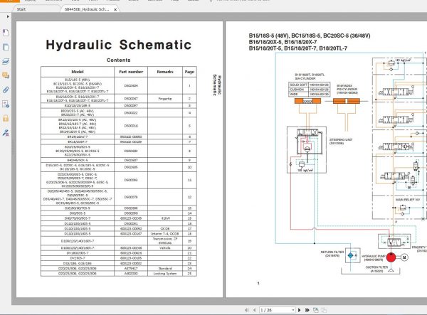 Doosan Forklift 2019 PDF Service Manual Part Manual Schematic Diagram DVD 15