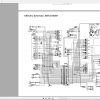 Doosan Forklift 2019 PDF Service Manual Part Manual Schematic Diagram DVD 9