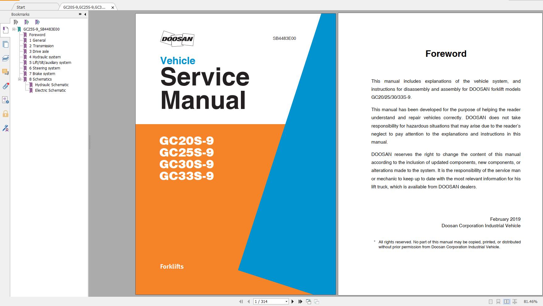 Doosan Forklift GC15S 9 GC18S 9 GC20S 9 SB4484E00 03.2019 Service Manual Schematic Diagram 3 1