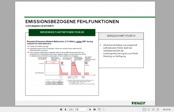 Fendt Engine 44 LFTN D5 AGCO Power Service Training Manual German 4