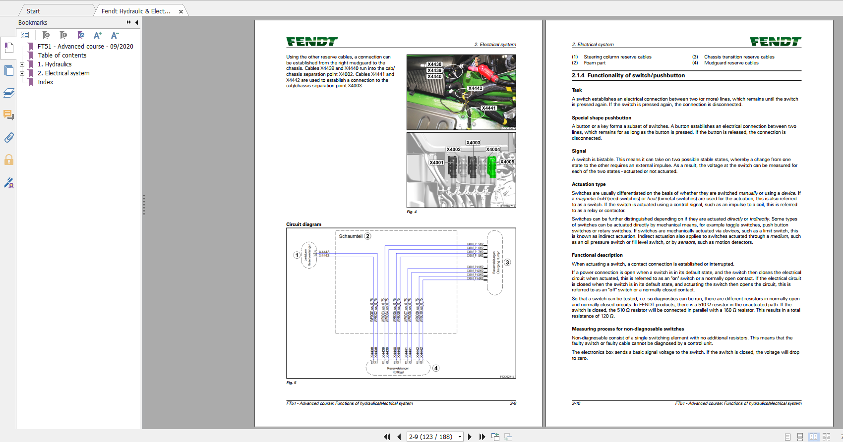 Fendt Hydraulic Electrical System Ft51 10.2020 EAME Service Training Manual 1