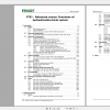 Fendt Hydraulic Electrical System Ft51 10.2020 EAME Service Training Manual 3