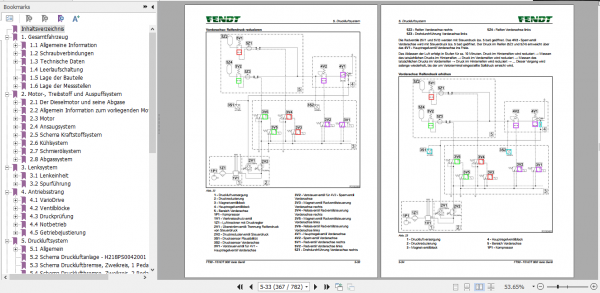 Fendt Tractor FT90 900 Vario Gen6 Introductory Course Service Training Manual German 3