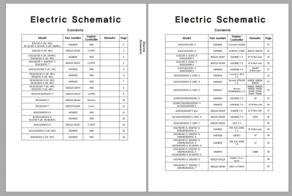 GC20S 9GC25S 9GC30S 9GC33S 9 SB4483E00 02 3 1