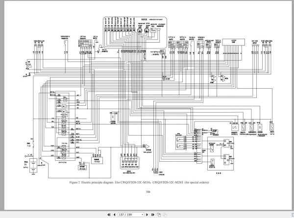 Heli Forklift 8.96GB PDF Part Manual Service Manual Updated 2020 DVD 7