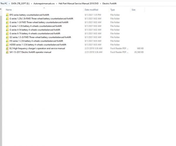 Heli Forklift Part Manual Service Manual 2018 DVD 2