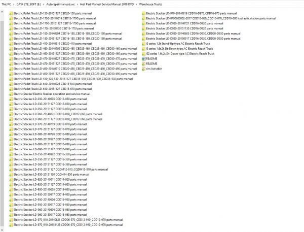 Heli Forklift Part Manual Service Manual 2018 DVD 5