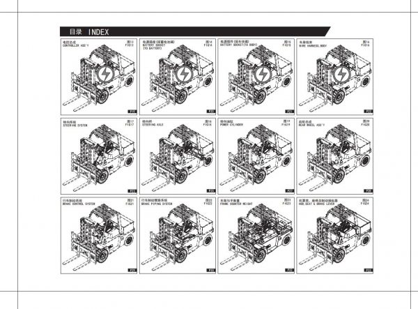Heli Forklift Part Manual Service Manual 2018 DVD 7