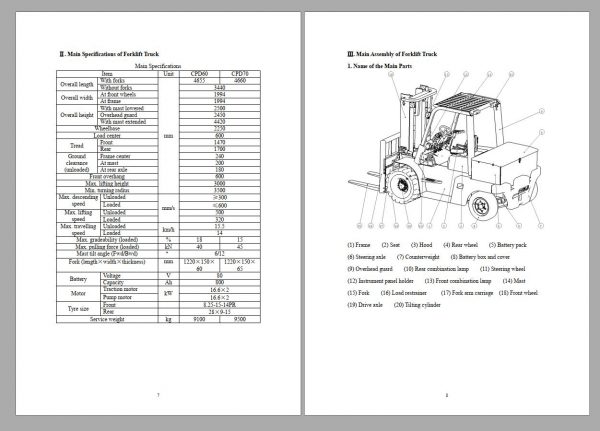 Heli Forklift Part Manual Service Manual 2018 DVD 9