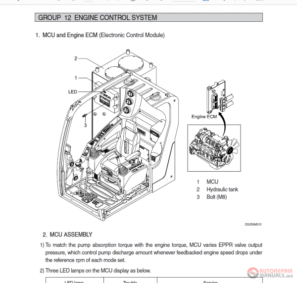 Hyundai Crawler Excavator R380LC 9 Service Manual 5