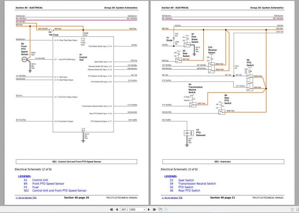 John Deere Compact Utility Tractors 2027R 2032R Technical Service Manual TM127119 3