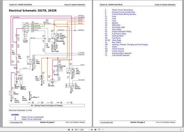 John Deere Compact Utility Tractors 2027R 2032R Technical Service Manual TM127119 4