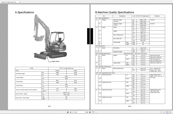 Kubota Angle Dozer KX121 3 KX161 3 Workshop Manual 1