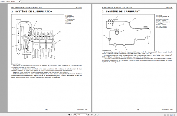Kubota B24 LA240 BT601 RCK54 RCK54P RCK60B Workshop Manual FR 2