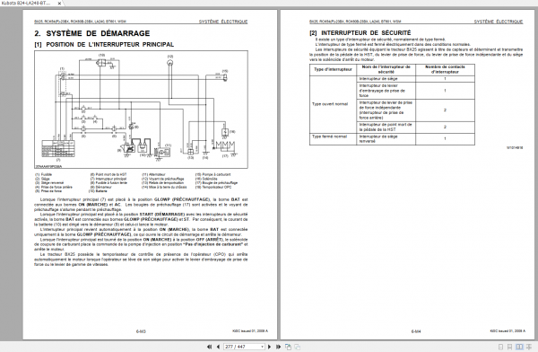 Kubota B24 LA240 BT601 RCK54 RCK54P RCK60B Workshop Manual FR 4