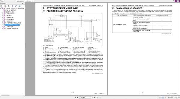 Kubota BX1870 2370 2670 RCK48 54 60 48P 54P18BX23BX LA203A 243A Workshop Manual FR 4