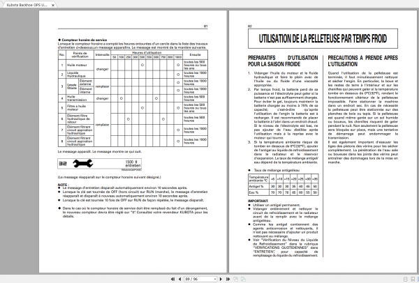 Kubota Backhoe OPS U17 User Manual FR 2