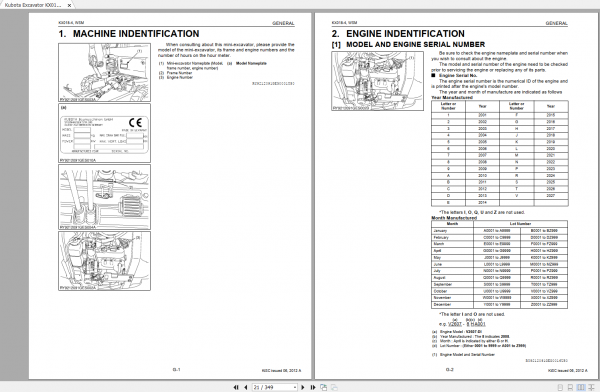 Kubota Excavator KX018 4 RY911 21920 Workshop Manual 2