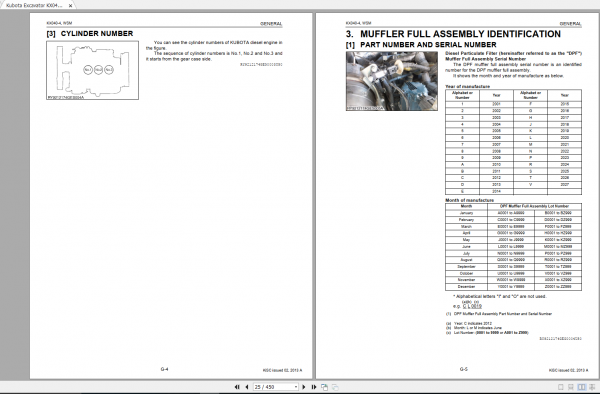 Kubota Excavator KX040 4 Workshop Manual 2