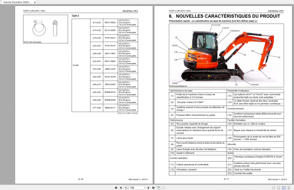 Kubota Excavator KX057 4 U55 U55 4 Workshop Manual FR 2