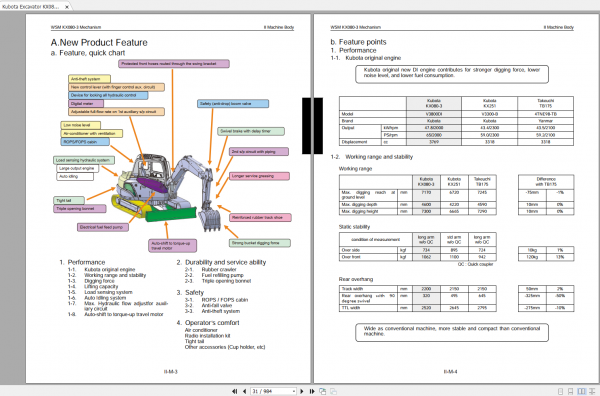 Kubota Excavator KX080 3 Workshop Manual EN 2