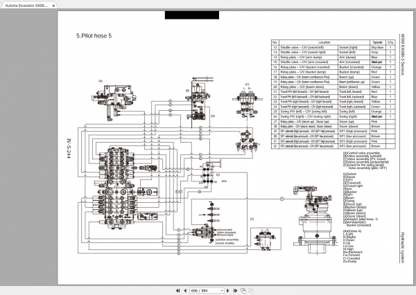 Kubota Excavator KX080 3 Workshop Manual EN 4