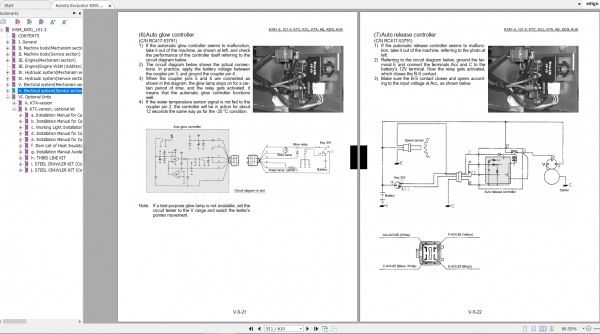 Kubota Excavator KX91 3 KX101 3 Workshop Manual EN 4
