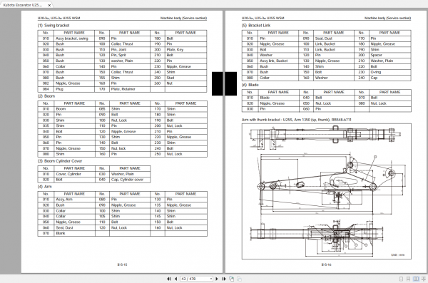 Kubota Excavator U25S U20 3a U25 3a Service Chapter Workshop Manual 2
