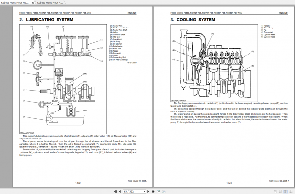 Kubota Front Mout Mower F2880 F2880E F3680 RCK72R 60P 60RF36 Workshop Manual ENFR 2