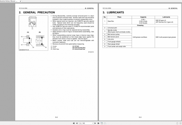 Kubota Rotary Mower RC72 38 Workshop Manual EN 2