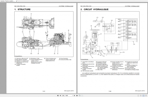 Kubota Tractor Loader Backhoe B26 TL500 BT820 Workshop Manual EN 3 1