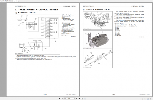 Kubota Tractor Loader Backhoe B26 TL500 BT820 Workshop Manual EN 3