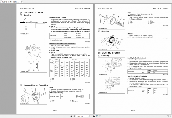 Kubota Tractor Loader Backhoe BX22 LA210 BT600 Workshop Manual EN 3