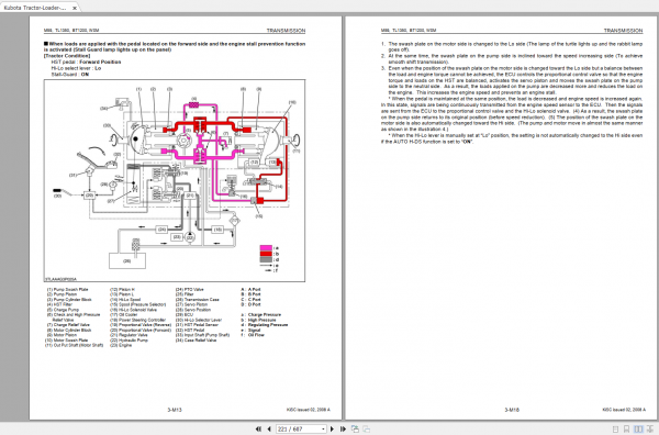 Kubota Tractor Loader Backhoe M59 TL1350 BT1200 Workshop Manual EN 2