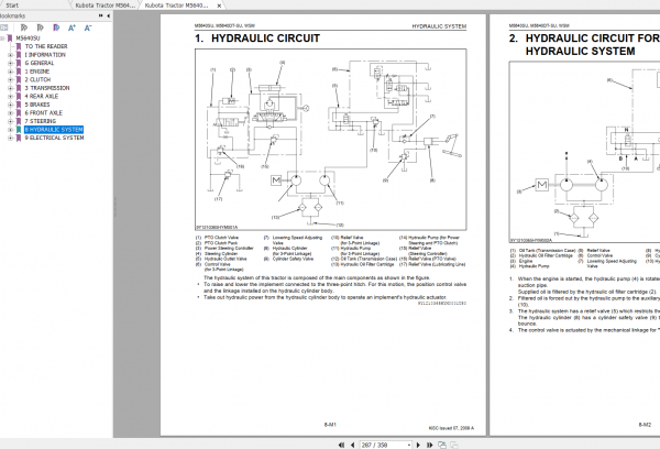 Kubota Tractor M5640SU Workshop Manual ENFR 4