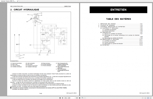 Kubota Tractor M59 TL1350 BT1200 Workshop Manual FR 4