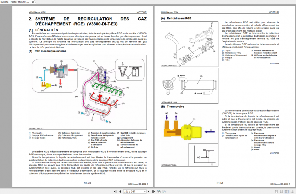 Kubota Tractor M8540 Narrow Supplement Workshop Manual FR 2